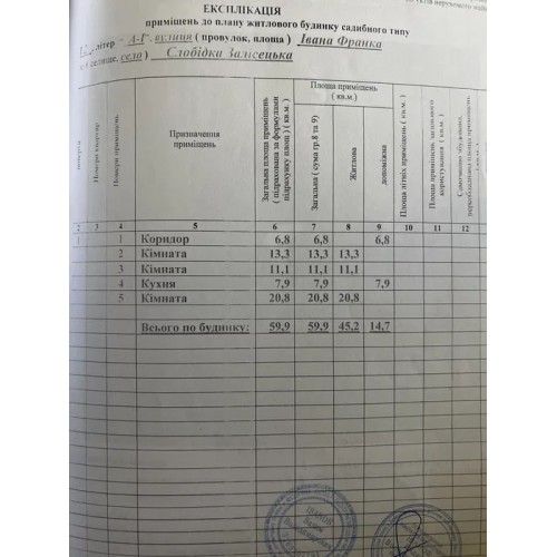 Продається будинок у селі Слобідка-Залісецька, Кам’янець-Подільський район